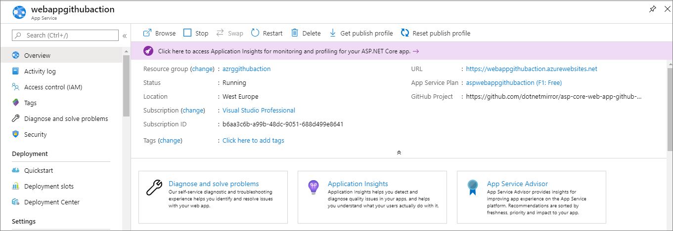 Sample Web App created  on Azure App Service using .NET Core 3.1