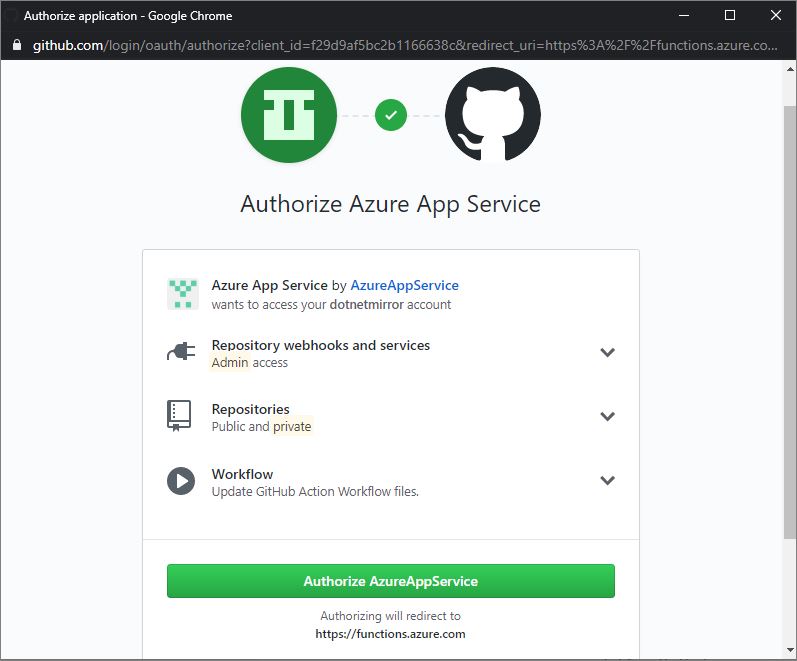 Azure App Service GitHub - Permissions