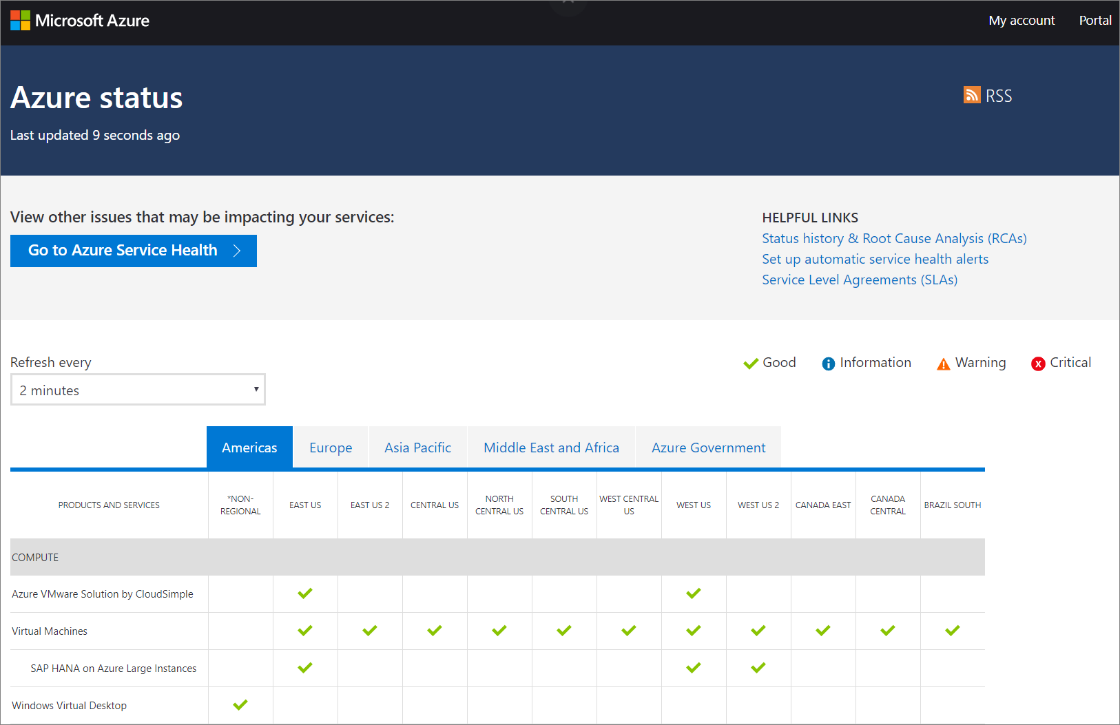 Page stat. Статус: online. Azure DEVOPS statuses. Status Page. Microsoft Azure status History 2021.